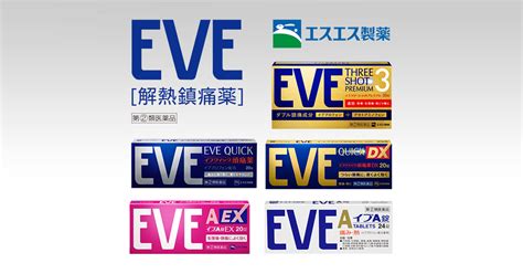 頭痛 解決方法|頭痛を緩和するセルフケア｜頭痛のはなし｜EVE（イ 